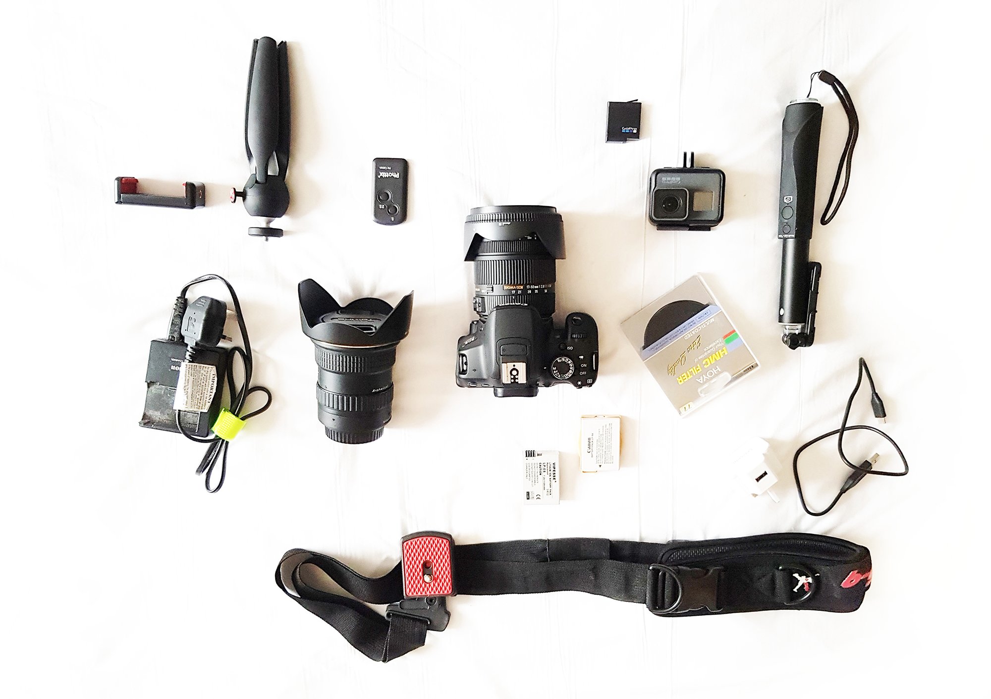 Traveling around the world What photography gears you should bring
